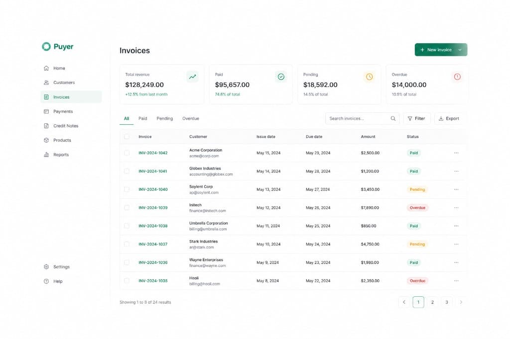 Puyer dashboard showing paid, pending, and overdue invoices